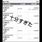 十分すぎる結果でした！　#競馬予想#競馬好き#競馬初心者#在宅ワーク#在宅