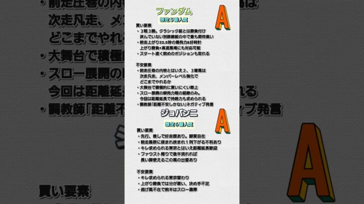 #競馬 #競馬予想 #日本ダービー