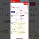 日本ダービー穴馬#日本ダービー#イッちゃう#競馬予想