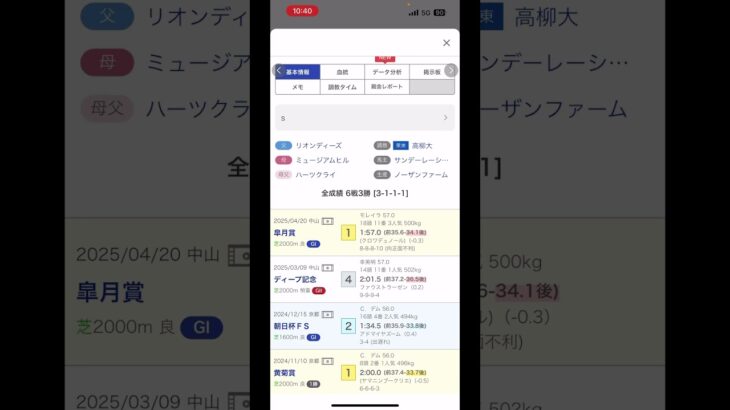 日本ダービー予想#競馬予想#みんなで予想しよう#日本ダービー