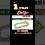 【日本ダービー】１分でわかるダービー#競馬 #競馬予想 #日本ダービー