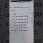 #競馬  #お爺さんの予想  #中央競馬予想