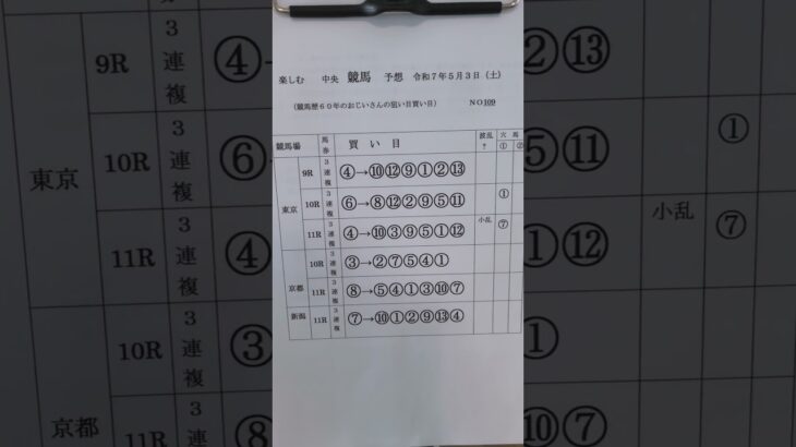 #競馬  #お爺さんの予想  #中央競馬予想