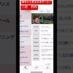 日本ダービー予想鞍上#日本ダービー#競馬予想#穴馬