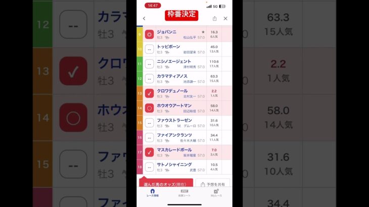 日本ダービー枠番決定#日本ダービー#枠番#競馬予想