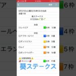 葵ステークス予想　#競馬予想