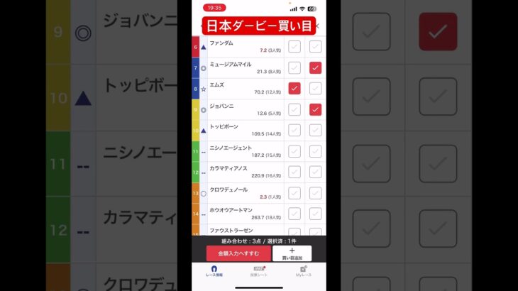 日本ダービー買い目#日本ダービー#競馬予想