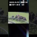 葵ステークス　もちおの当たらない予想　#競馬 #競馬予想 #競馬予想動画 #葵ステークス