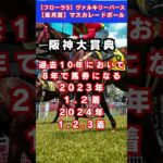 【天皇賞春】サンライズアース #予想 #競馬 #競馬予想