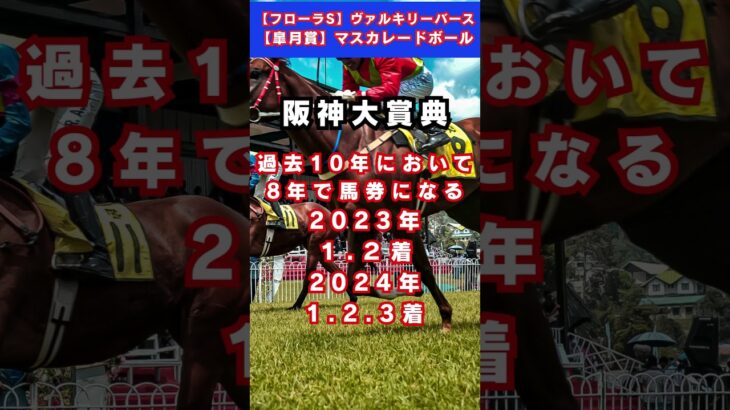 【天皇賞春】サンライズアース #予想 #競馬 #競馬予想