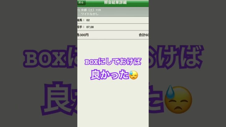 【葵ステークス】　#競馬　#競馬予想　#葵ステークス