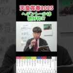 【天皇賞春予想】へデントールは絶好枠！？#競馬#競馬予想#天皇賞春#へデントール