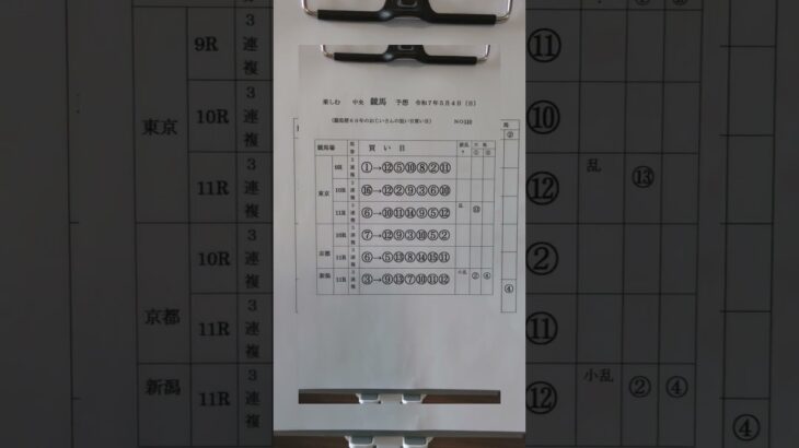 #競馬  #お爺さんの予想  #中央競馬予想