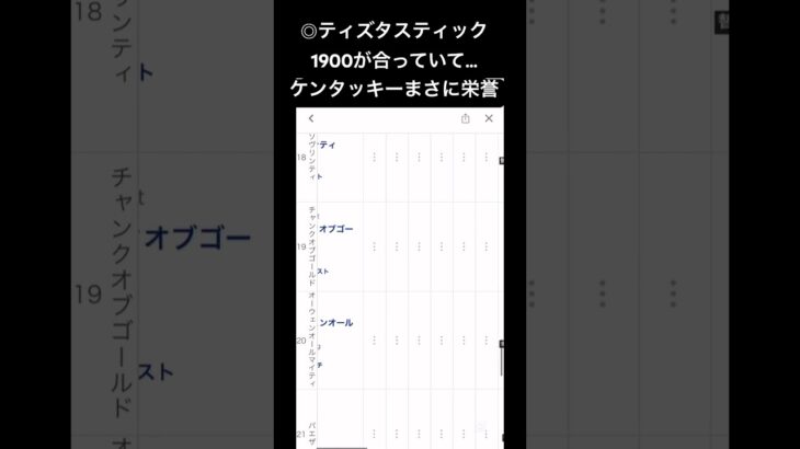 ケンタッキーダービーの予想です。日本馬…地元が強いのです #競馬 #競馬予想 #中央競馬 #中央競馬予想 #海外競馬 #海外競馬予想 #ケンタッキーステークス