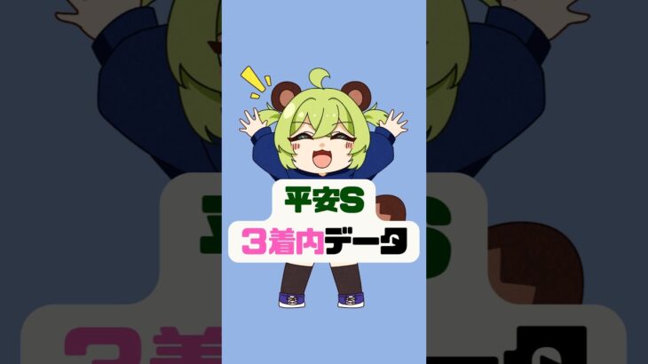 本命はブライアンセンス #競馬 #競馬予想 #平安ステークス #vtuber