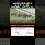 【マッドクール】 安田記念想定10番人気！近3走ダイジェスト  #競馬  #安田記念  #マッドクール  #shorts