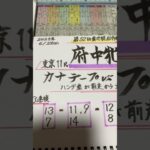 【競馬予想】東京11R 府中牝馬ステークス🏇前走からハンデ差大馬軸🧐