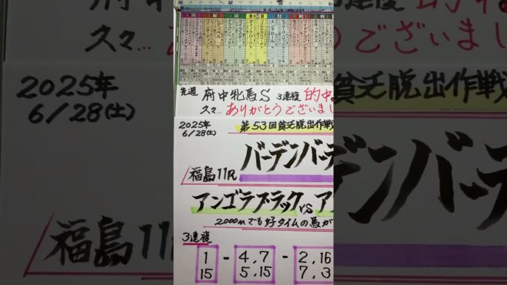 【競馬予想】福島11R バーデンバーデンカップ🏇府中牝馬S的中🎯😭❗️