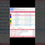 阪神競馬場 メインレース 三宮ステークス を予想します #競馬 #予想 #競馬予想 #買い目 #阪神11r #阪神競馬 #阪神競馬場 #jra #三宮ステークス #メインレース