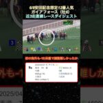 【ガイアフォース】 安田記念想定12番人気！近3走ダイジェスト  #競馬  #安田記念  #ガイアフォース  #shorts