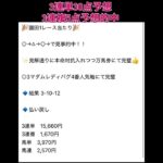 園田1レースから3連単万馬券的中🎯 #万馬券 #競馬予想 #まい競馬
