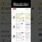 安田記念の予想で、まずは古馬マイル王だいざ1600の最強へ #競馬 #競馬予想 #中央競馬 #中央競馬予想 #東京競馬場 #東京競馬予想 #東京競馬 #安田記念 #安田記念2025