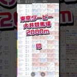 東京ダービー予想大井競馬2000m　#競馬予想 #東京ダービー #中央馬#スマスロ#ダービー馬 #大井競馬予想 #スマスロ