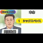 安田記念2025 芸能人競馬予想