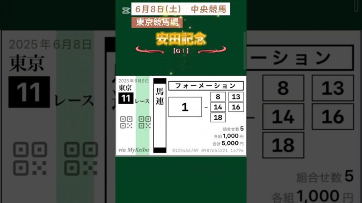 【安田記念2025】 #安田記念予想！ #競馬予想！ #競馬！！