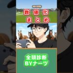 【超最速】ナーツの競馬予想【2025安田記念】全頭診断まとめ！数値で見る有力馬ランキング！☆＃ナーツごんにゃ中井！＃なーつごんにゃ中井#ウマキんグ #ゴルフ【競馬予想】