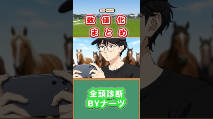 【超最速】ナーツの競馬予想【2025安田記念】全頭診断まとめ！数値で見る有力馬ランキング！☆＃ナーツごんにゃ中井！＃なーつごんにゃ中井#ウマキんグ #ゴルフ【競馬予想】
