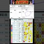 #レガレイラ　#競馬予想ハイライト #全頭診断  #宝塚記念2025  #ベリーベリー戸崎　ベリーベリー外