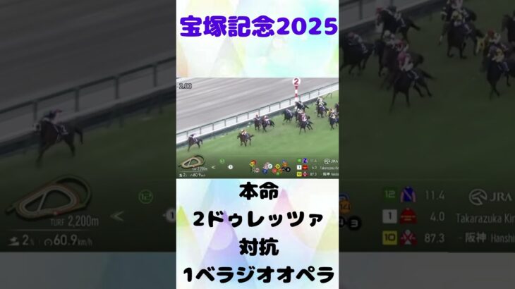 宝塚記念2025   #宝塚記念 #競馬 #競馬予想  #競馬好きな人と繋がりたい
