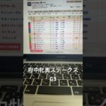 2025 府中牝馬ステークス　予想と買い目　#競馬　#競馬予想　#東京　#府中牝馬ステークス