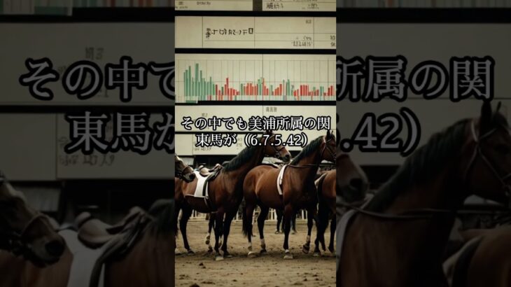 安田記念2025 #安田記念 #競馬 #予想 #本命