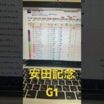 2025 安田記念　予想と買い目　#競馬　#競馬予想　#東京　#安田記念
