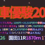 兵庫優駿2025予想【園田競馬】超絶「穴」馬を用意していますぜ!!