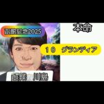 函館記念2025　芸能人競馬予想