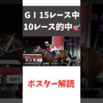 帝王賞2025の競馬予想。ポスター解読編。