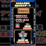 ⏰[北九州記念]過去５年のデータ⏰#競馬予想 #競馬 #北九州記念2025　#北九州記念