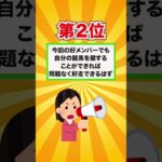 【安田記念2025】安田記念買いたい穴馬ランキングベスト３！ #競馬 #競馬予想 #安田記念2025 #安田記念  #shorts