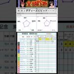 #ダディーズビビッド　#競馬予想ハイライト #全頭診断  #安田記念2025