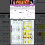 #ブレイディヴェーグ　#競馬予想ハイライト #全頭診断  #安田記念2025