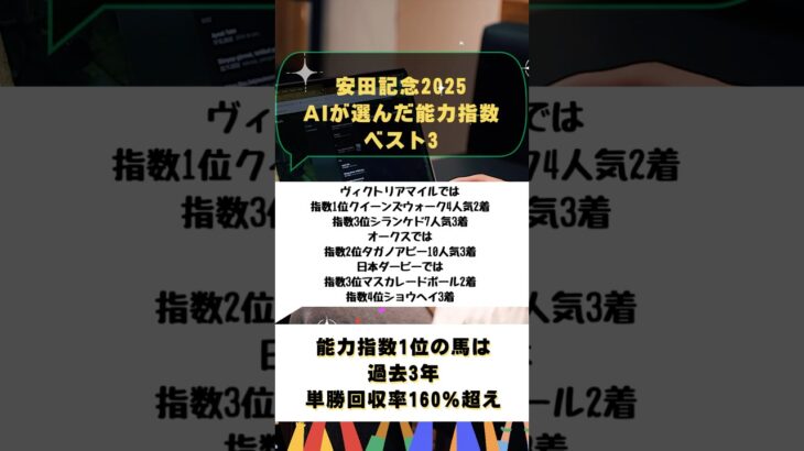 【安田記念2025 能力指数ベスト3】競馬AIが選んだ能力指数ランキングを公開！#競馬 #競馬予想 #安田記念 #安田記念2025 #G1