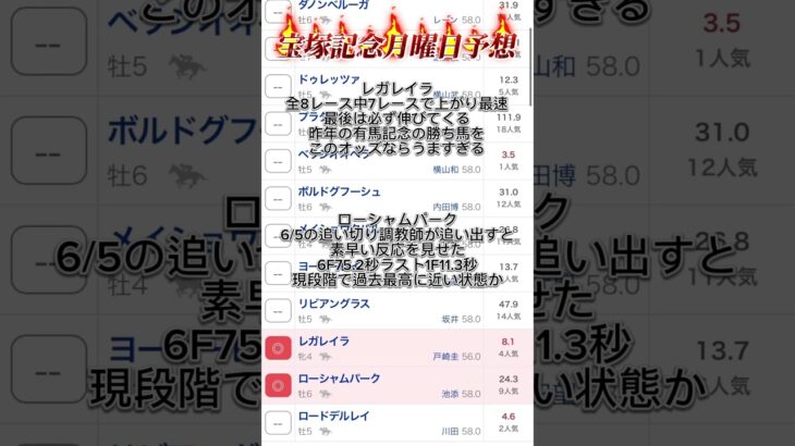 #宝塚記念2025#競馬予想#ギャンブル