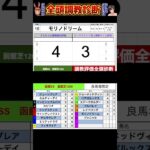 #プルパレイ　#レイべリング　#モリノドリーム　#ゾンニッヒ　#競馬予想ハイライト #全頭診断 #函館スプリントステークス2025
