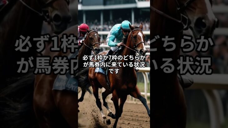 安田記念2025のサイン①