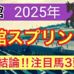 【函館スプリントステークス2025】蓮の競馬予想(最終結論)