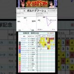 #ボルドグフーシュ　#競馬予想ハイライト #全頭診断  #宝塚記念2025