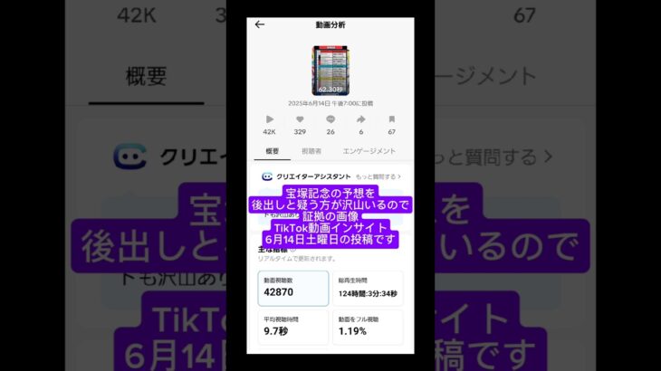 宝塚記念#競馬予想 #競馬 #宝塚記念2025　宝塚記念#